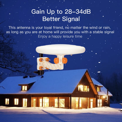 All-Direction TV Antenna No Blind Spots - No Rotation Required