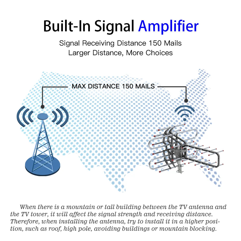 Outdoor TV Antenna with Signal Booster 150 Mile Range