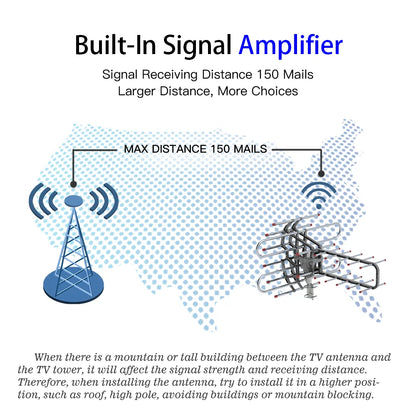 Outdoor TV Antenna with Signal Booster 150 Mile Range