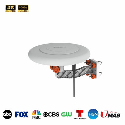 All-Direction TV Antenna No Blind Spots - No Rotation Required