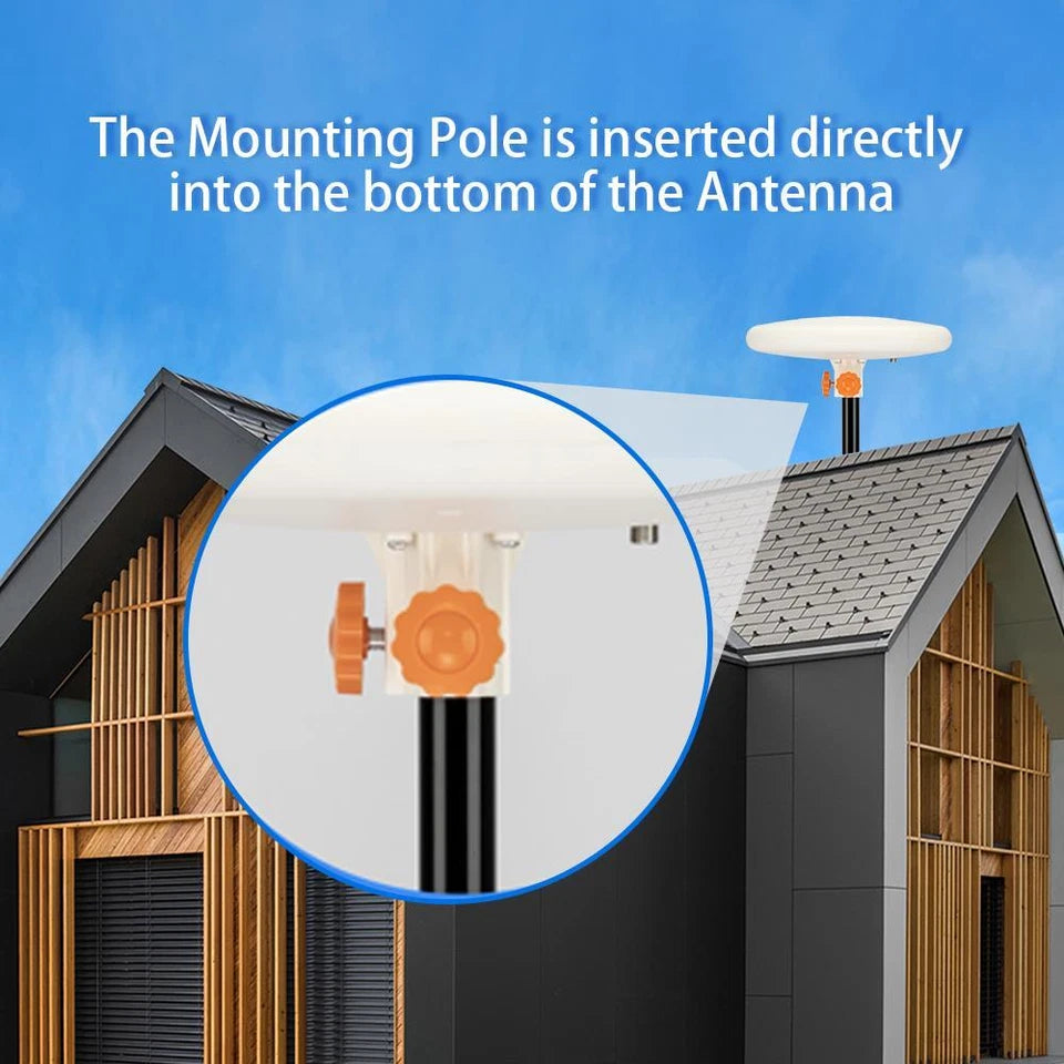 All-Direction TV Antenna No Blind Spots - No Rotation Required