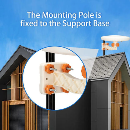 All-Direction TV Antenna No Blind Spots - No Rotation Required
